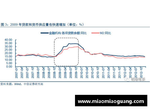 亚特兰大经济复苏稳步推进，多家企业发布增长计划