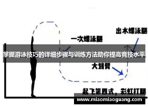 掌握游泳技巧的详细步骤与训练方法助你提高竞技水平