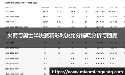 火箭与勇士半决赛精彩对决比分揭晓分析与回顾